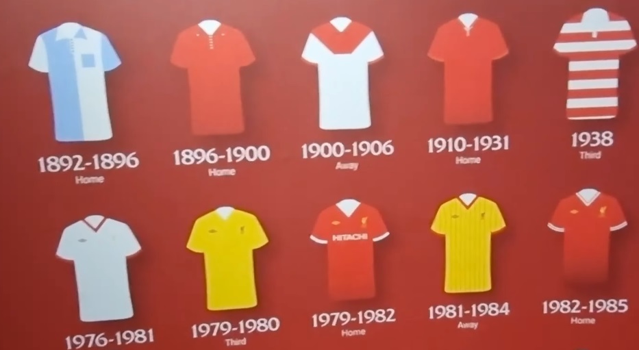 Liverpool FC Museum